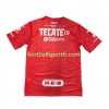 Tenue CF Monterrey Gardien Exterieur 2023 Maillot de Foot